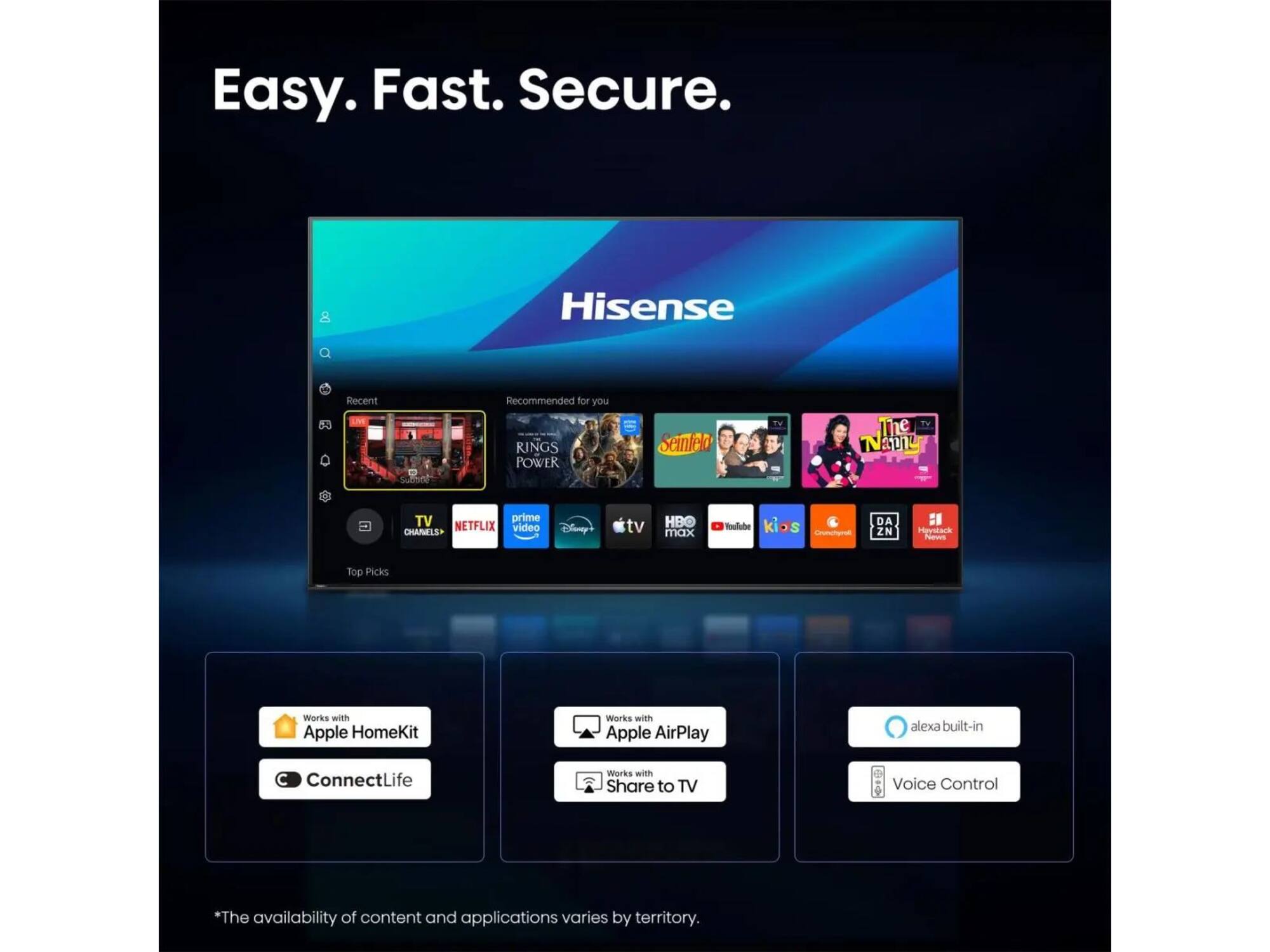 Hisense 55E79S