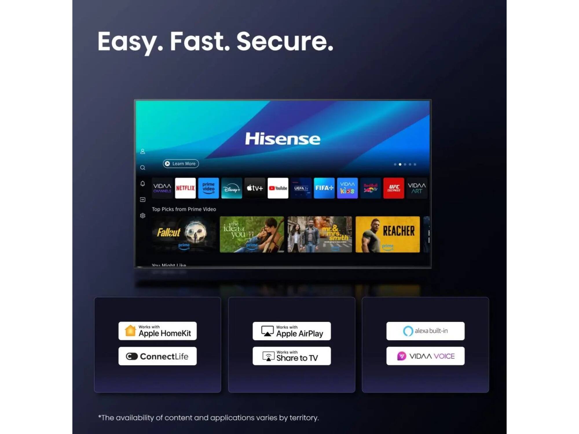 Hisense 55E79Q PRO