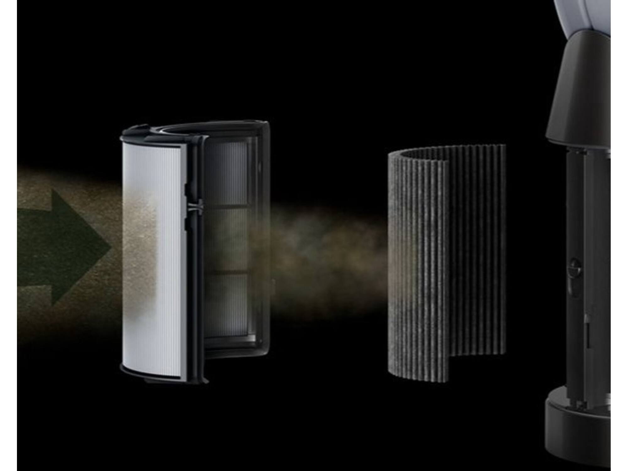 Dyson Purifier Cool PC1