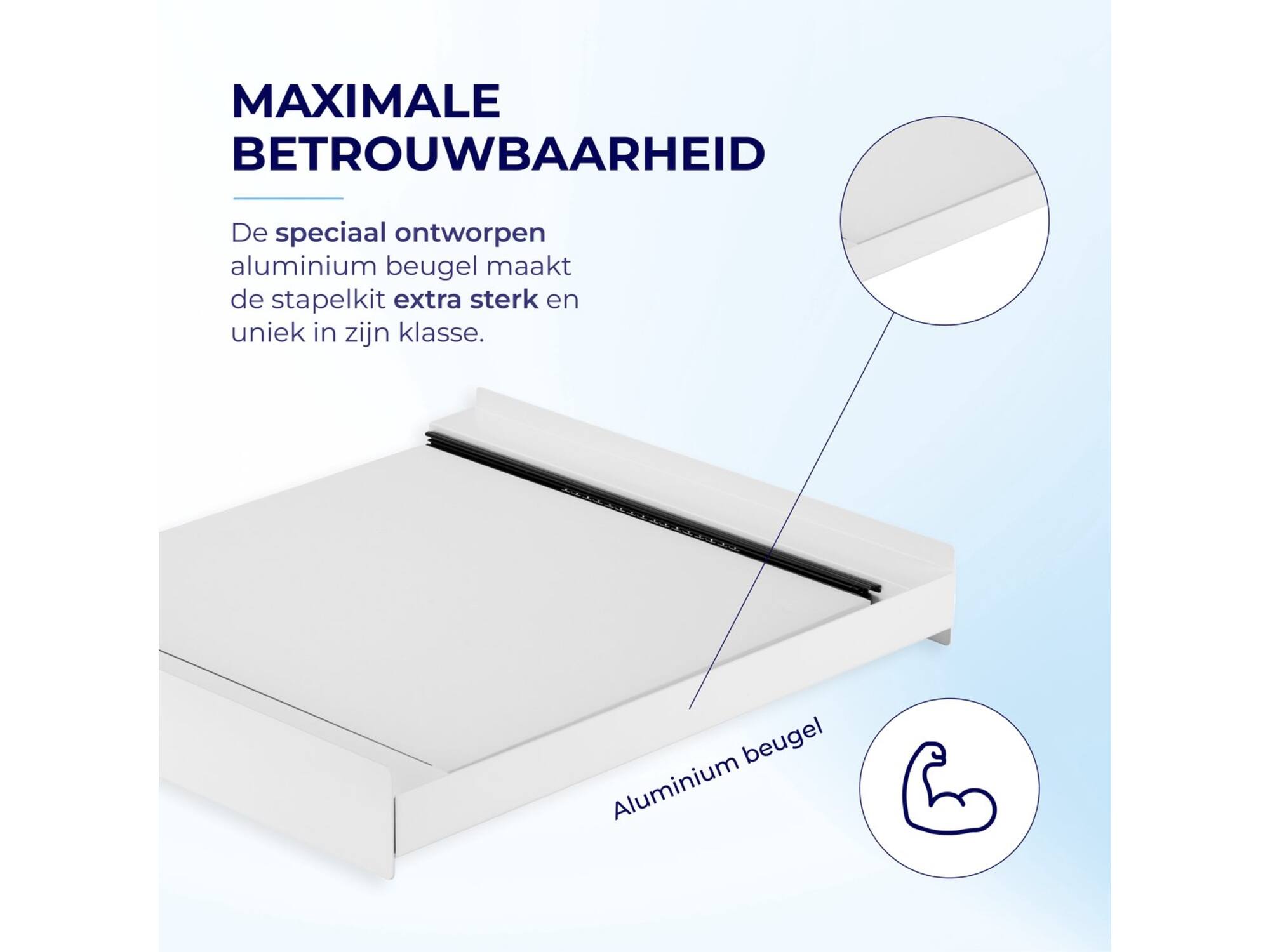 Heimate Premium Stapelkit