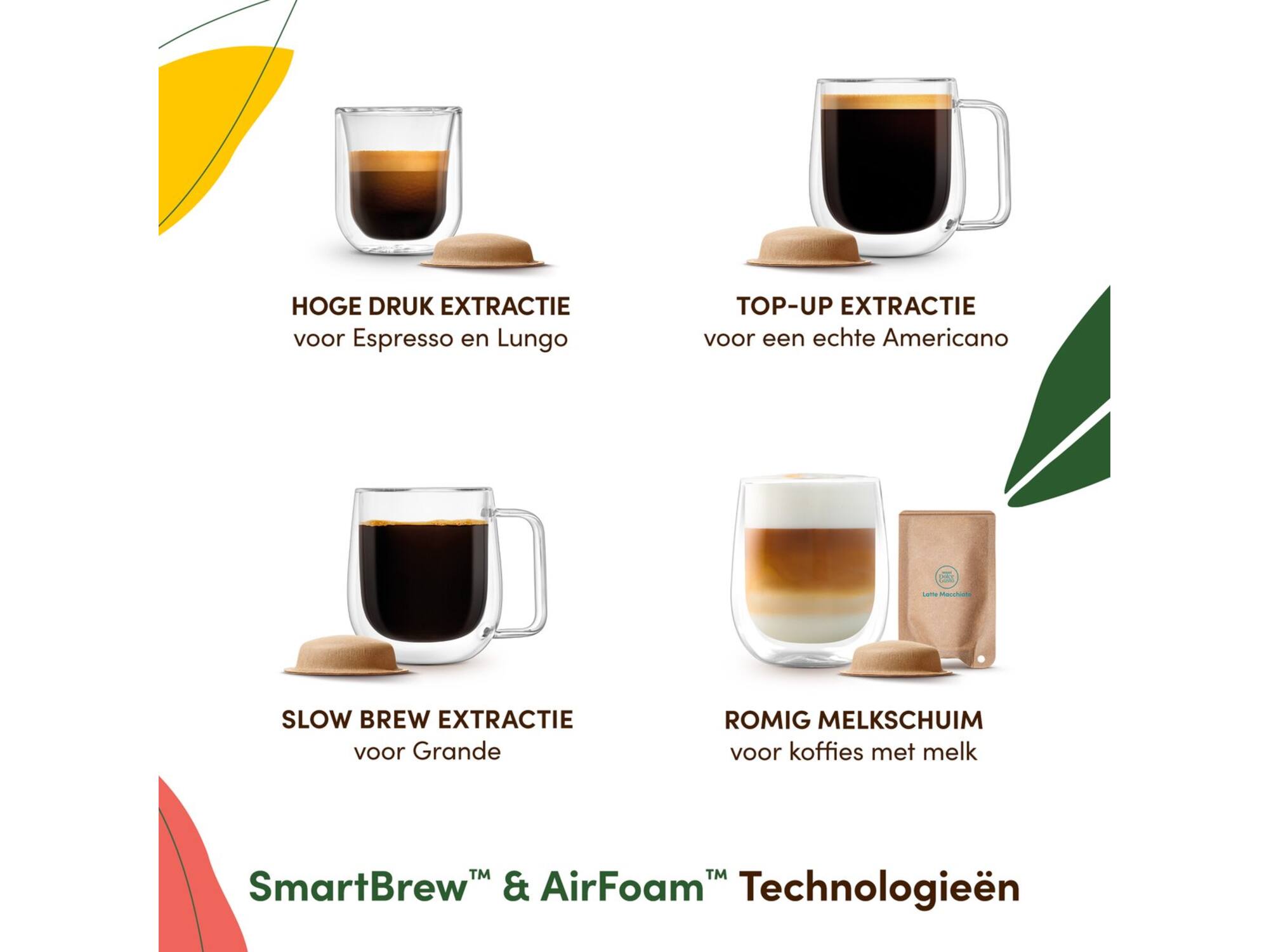 Krups NESCAFÉ® Dolce Gusto® KP8508 NEO Latte