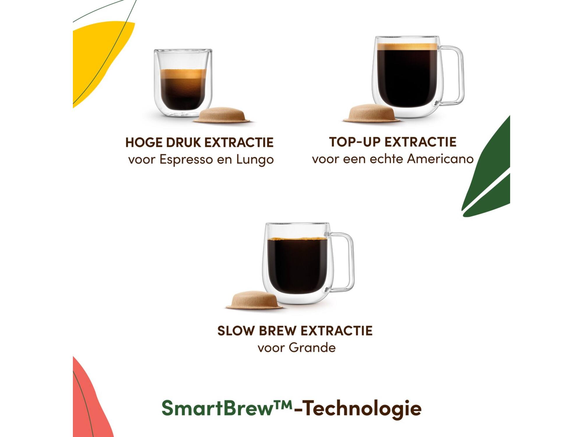 Krups NESCAFÉ® Dolce Gusto® KP8308 NEO Caffè