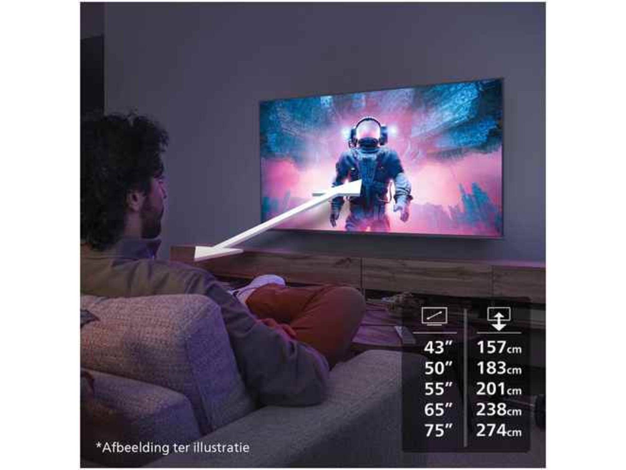 Philips 55PUS7800/12 (2025)