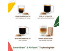 Krups NESCAFÉ® Dolce Gusto® KP8501 NEO Latte