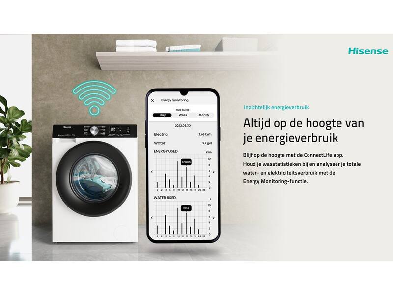 Hisense WF3S9043BW3/BLX