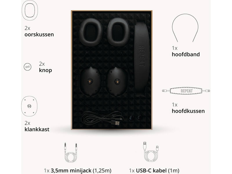 Repeat Day