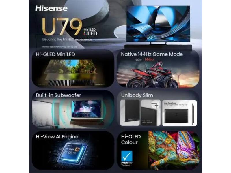 Hisense 65U79SE
