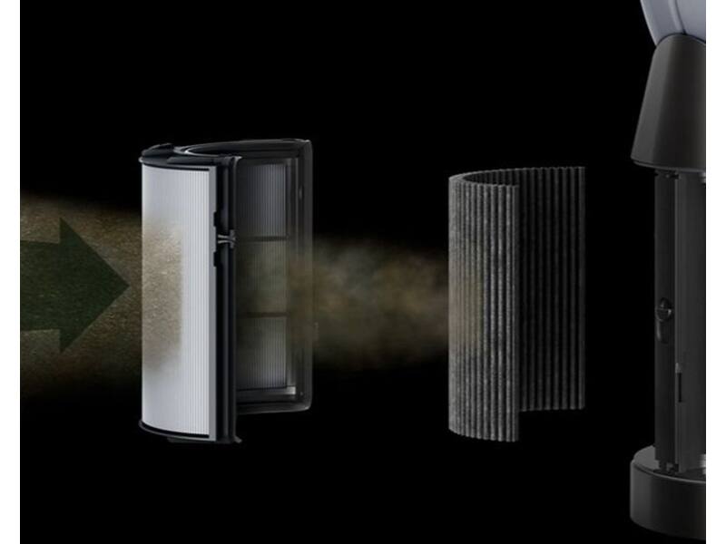 Dyson Purifier Cool PC1