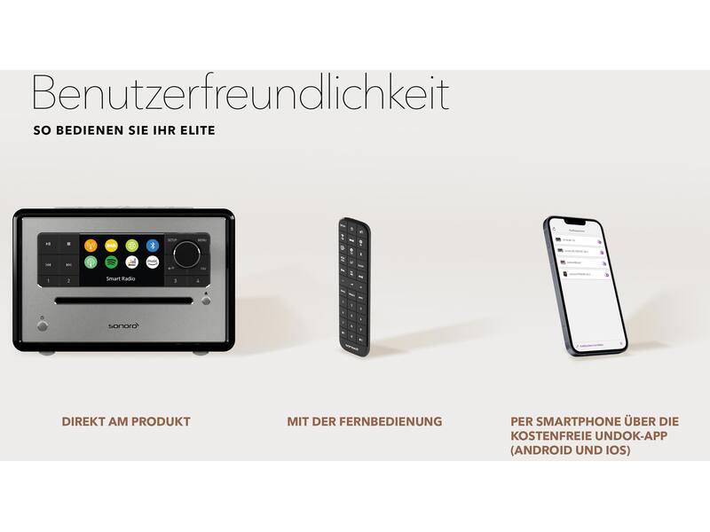 Sonoro ELITE X Zilver