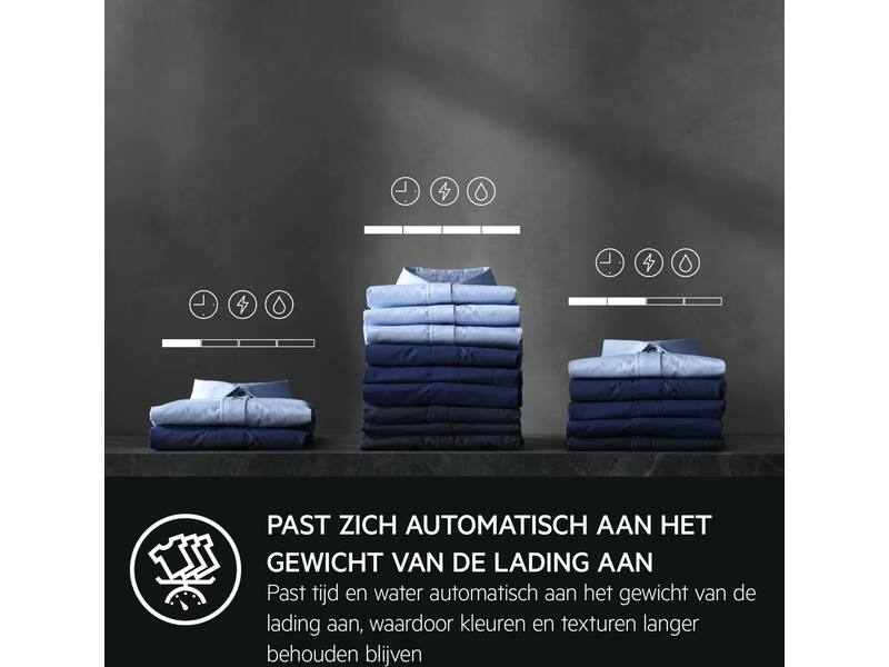 AEG LR86LEIPZIG 8000 PowerCare