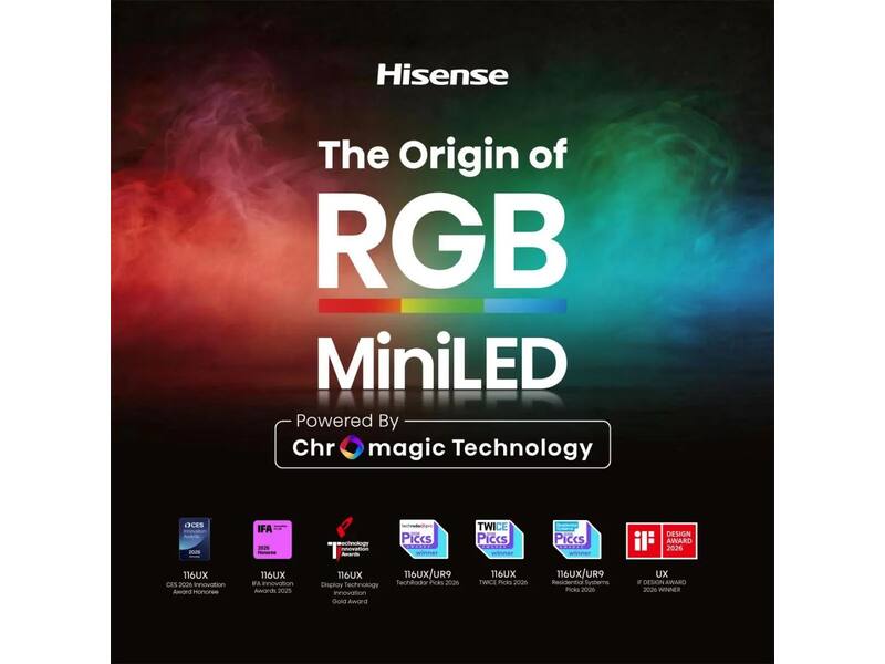 Hisense 85UR8S