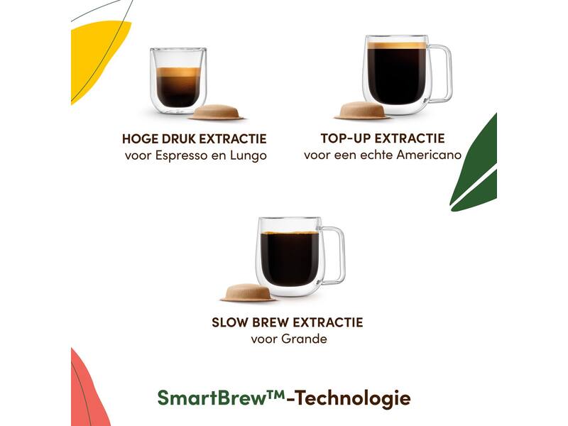 Krups NESCAFÉ® Dolce Gusto® KP8308 NEO Caffè