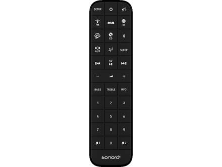 Sonoro ELITE X Zilver