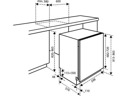 Inventum IVW6021A