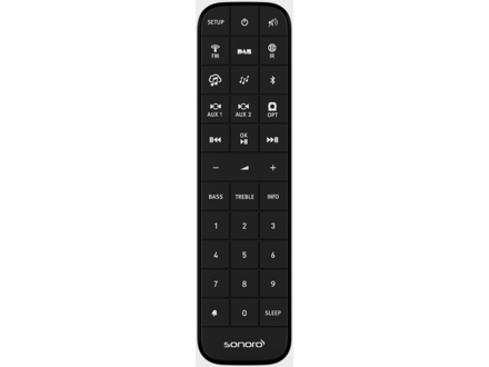 Sonoro PRIMUS 3410100BBV