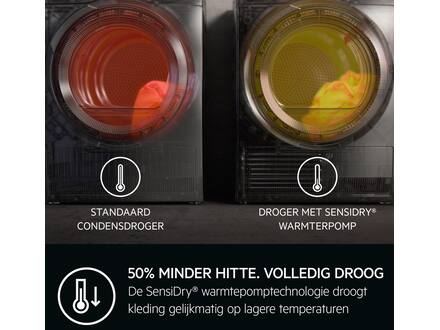 AEG TR73BOCHUM 7000 Serie SensiDry