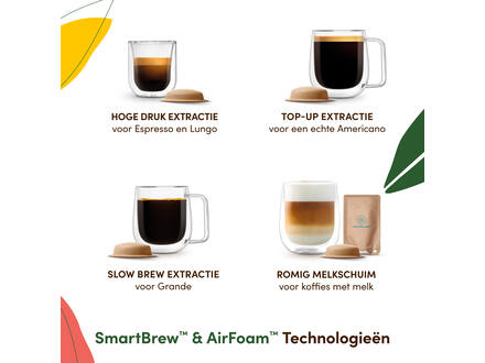 Krups NESCAFÉ® Dolce Gusto® KP8501 NEO Latte