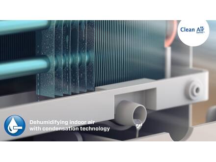 Clean Air Optima CA-704 Smart Wit/zwart