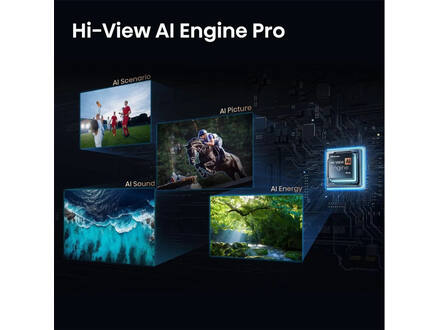 Hisense 55U79S PRO